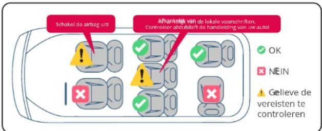 BabyGO Move360 - Hier zijn de installmentepositions voorreferentie. - 3