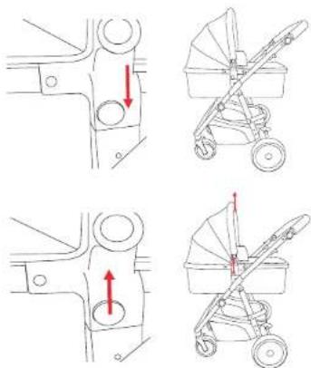 BabyGO Simplex - COMMENT L'UTILISER SUR LA POUSSETTE - 1