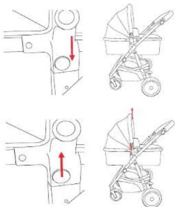 BabyGO Simplex - AM BUGGY BEFESTIGEN - 1