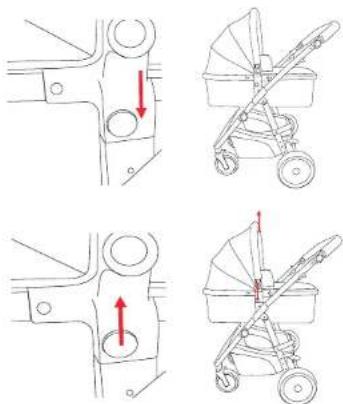 BabyGO Simplex - HOW TO USE IT ON THE STROLLER - 1