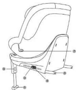 BabyGO Prime360 - PRIME 360 - 2