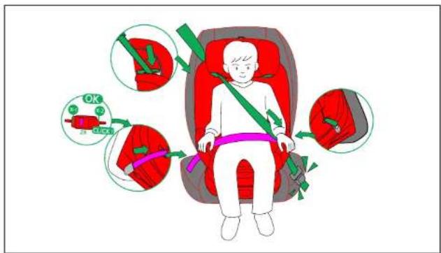 BabyGO Prime360 - INSTALLING THE CAR SEAT FORWARD FACING POSITION - 1