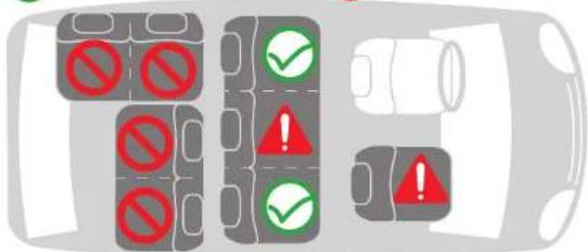 BabyGO Prime360 - Notice for the vehicle use - 3