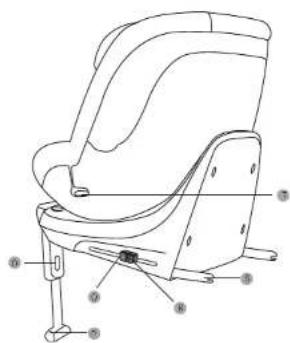 BabyGO Prime360 - FR MODE D'EMPLOI - 1