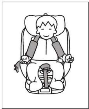 BabyGO Prime360 - INSTALL THE 5-POINT HARNESS SYSTEM REMOVE THE 5-POINT SEAT BELT SYSTEM - 1