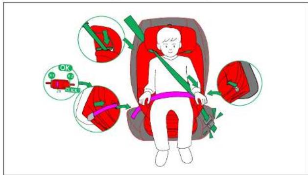 BabyGO Prime360 - USE 3-POINT SEAT BELT TO INSTALL THE CHILD SAFETY SEAT IN FORWARD FACING POSITION (Suitable for children height from 100-125cm) - 1