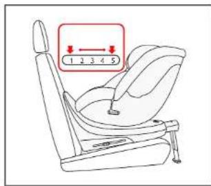 BabyGO Prime360 - ADJUST THE HEIGHT OF HEADREST ADJUST THE ANGLE RECLINING OF CAR SEAT - 5