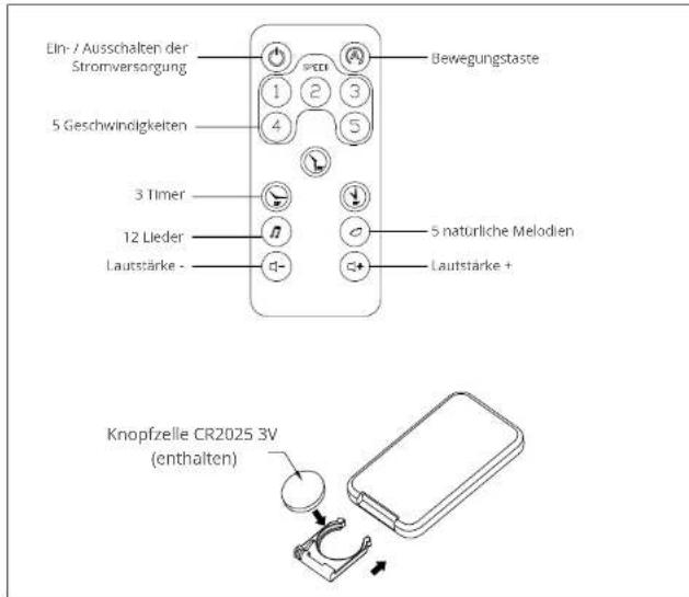 BabyGO Swing - FERNBEDIENUNGSFUNKTION - 1