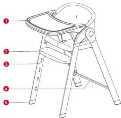 BabyGO Levels Newborn - LEVELS STEEL - 2