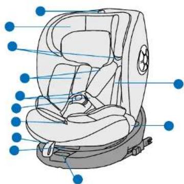 BabyGO Nova2 - IDENTIFICATION DES PIÈCES - 1