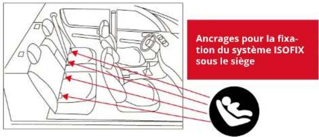 BabyGO Nova2 - Ancrage ISOFIX pour siège auto - 1