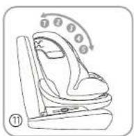 BabyGO Protection360 - REARWARD : - 1