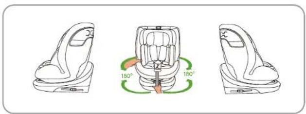BabyGO Protection360 - LA FONCTION DE ROTATION.LE COUSSIN POUR NOUVEAU-NÉ. - 2