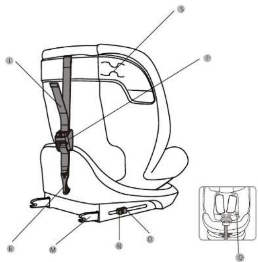 BabyGO Protection360 - PROTECTION 360 - 2
