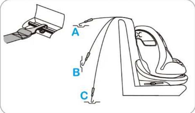 BabyGO Protection360 - FORWARD-FACING INSTALLATION WITH ISOFIX, TOP TETHER, AND 5-POINT HARNESS - 3