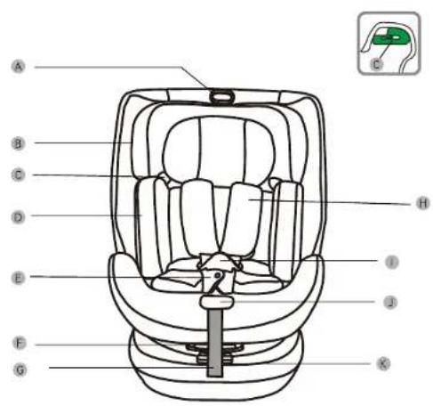 BabyGO Protection360 - PROTECTION 360 - 1