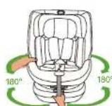 BabyGO Protection360 - ROTATION FUNCTIONNEW BORN CUSHION - 3