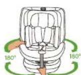 BabyGO Protection360 - DREHFUNKTIONNEUGEBORENENKISSEN - 3
