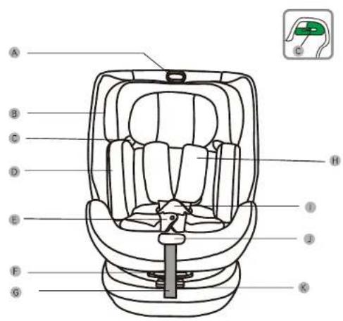 BabyGO Protection360 - PROTECTION 360 - 1