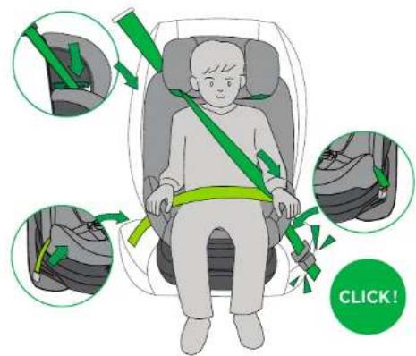 BabyGO Protection360 - CEINTURE DE VÉHICULE À 3 POINTS ORIENTÉE VERS L'AVANT - 1