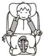 BabyGO Protection360 - VERWENDUNG DES 5-PUNKT-GURTSYSTEM, UM DAS KIND ZU SICHERN. - 1