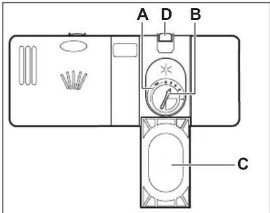 AEG FSK52610Z - How to fill the rinse aid dispenser - 1