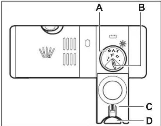 AEG FSK52610Z - How to fill the rinse aid dispenser - 2