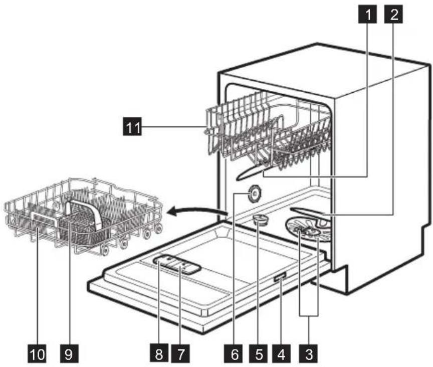AEG FSK52610Z - PRODUCT DESCRIPTION - 1