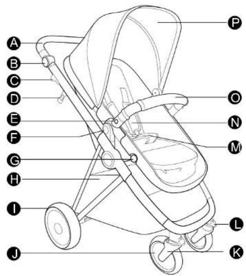 BabyGO Halime 3in1 - HALIME - 1