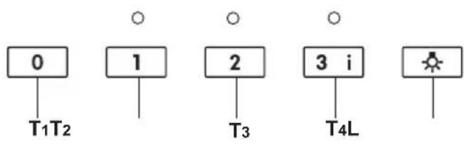 AEG X69263MD1 - CONTROLS - 1