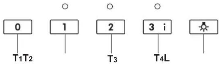 AEG X69263MD1 - OPGAHbI UYPABJIENIA - 1