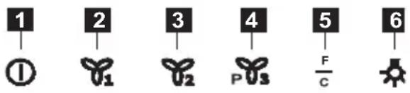 AEG X79464MI1 - COMMANDES - 1
