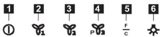AEG X79464MI1 - CONTROLS - 1