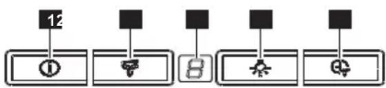AEG X79464MI1 - MANDOS - 1