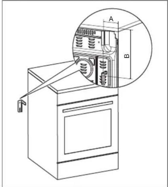 AEG FEHA6KV212 - VORSICHT! - 3