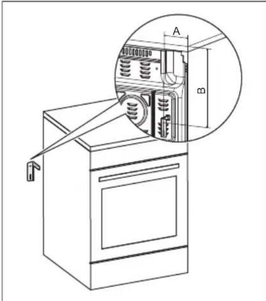 AEG FEHA6KV212 - ATTENTION! - 3