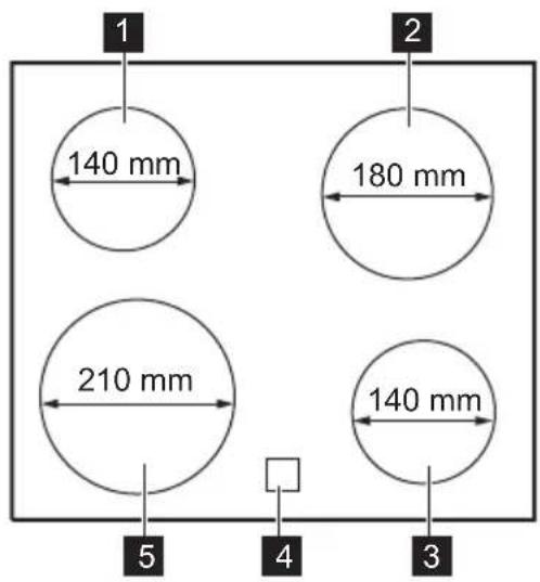 AEG FEHA6KV212 - Anordnung der Kochflächen - 1