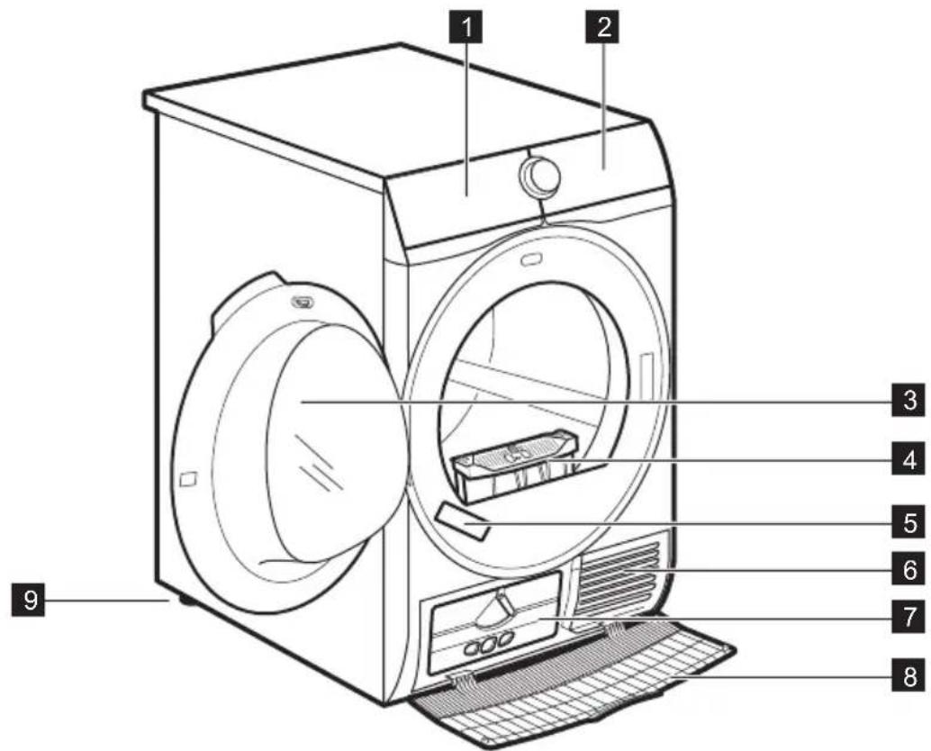 AEG TP4080TWC - DESCRIZIONE DEL PRODOTTO - 1