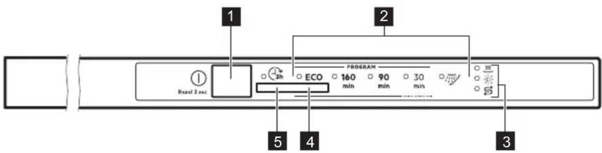 AEG FD390V - BEDIENINGSPANEEEL - 1