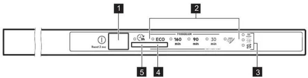AEG FD390V - BANDEAU DE COMMANDE - 1