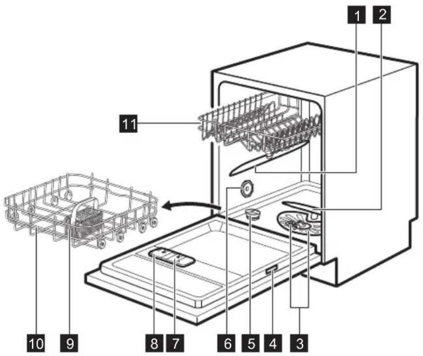 AEG FD390V - Verwijdering - 2