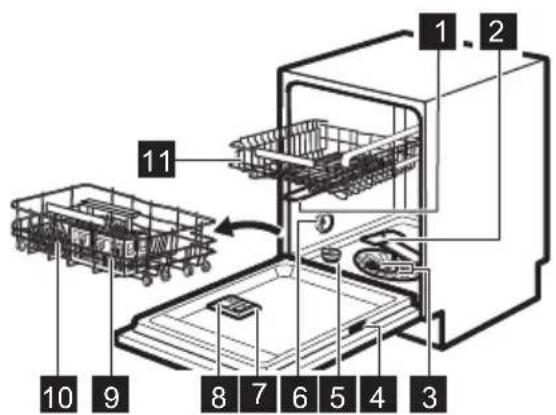 AEG GA934IFSP - DESCRIZIONE DEL PRODOTTO - 1