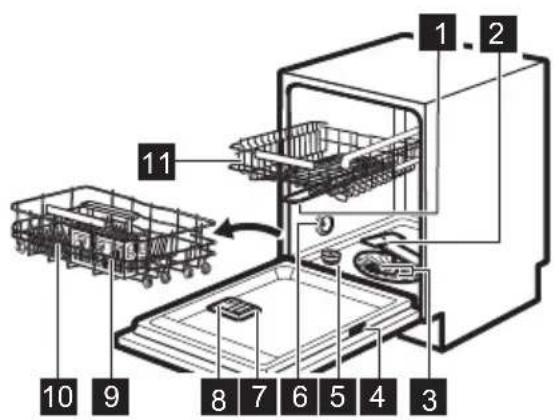 AEG GA934IFSP - DESCRIPTION DU PRODUIT - 1