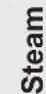 AEG L8FE8432M - Tableau des programmes - 3