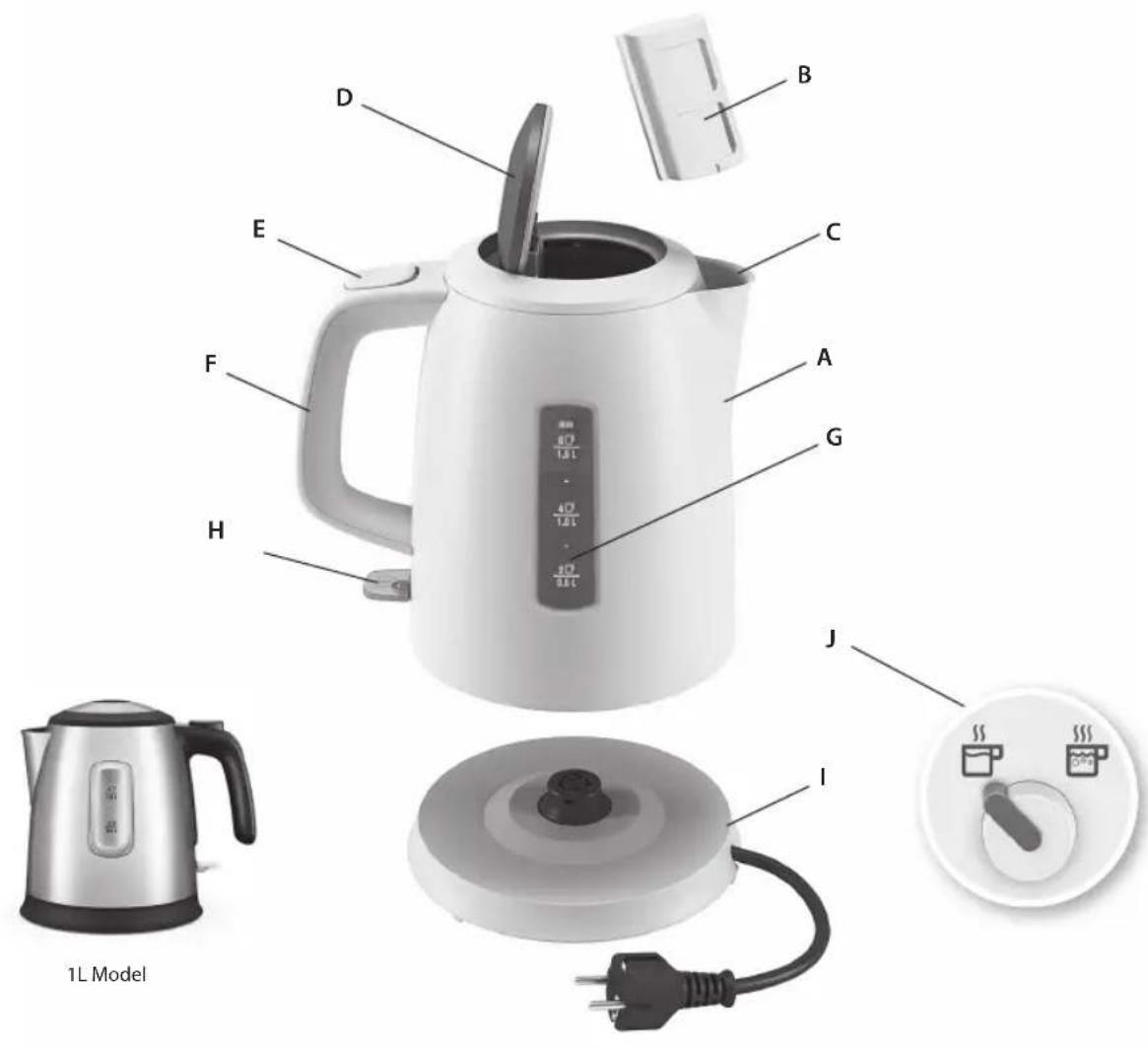 AEG EWA5230 - Pour nettoyer le filtre, retirez-le en le tirant vers le haut. - 2