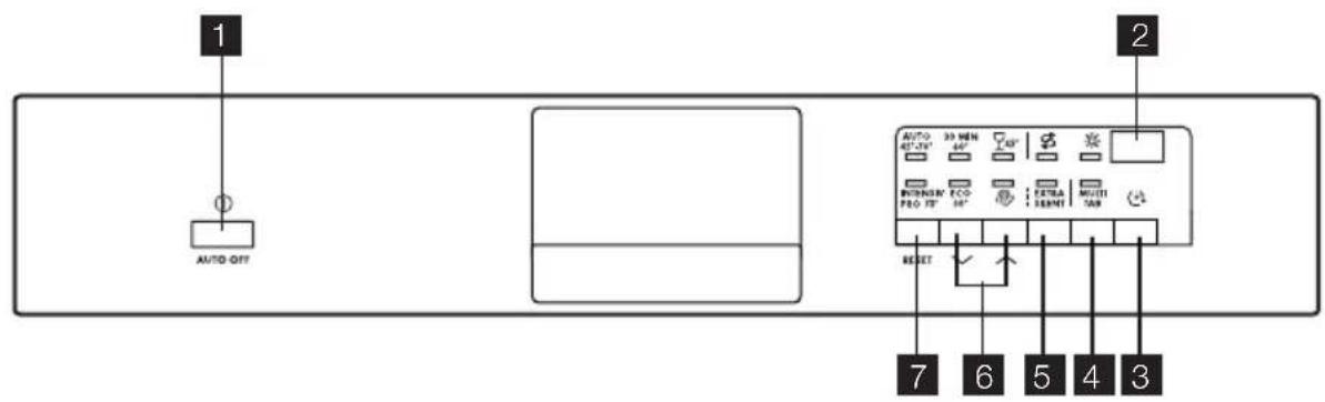 AEG GS60BF220 - GERÄTEBESCHREIBUNG - 2