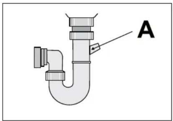 AEG GS60BF220 - Anschluss des Ablaufschlauchs - 3