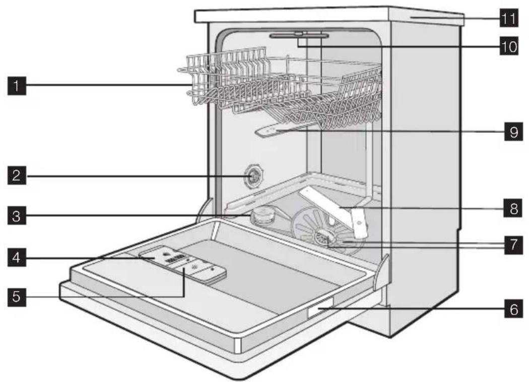 AEG GS60BF220 - DESCRIPTION DE L'APPAREIL - 1