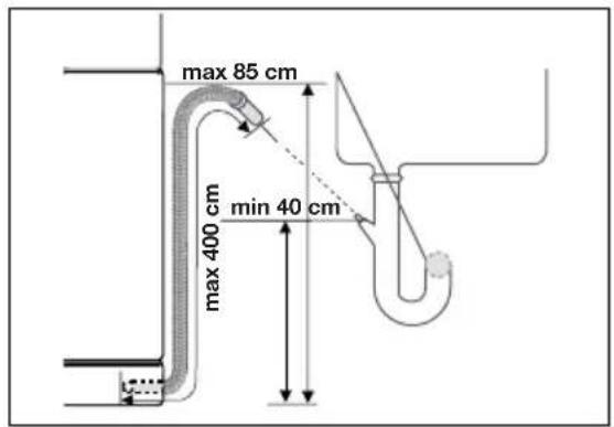 AEG GS60BF220 - Raccordement du tuyau de vidange - 1
