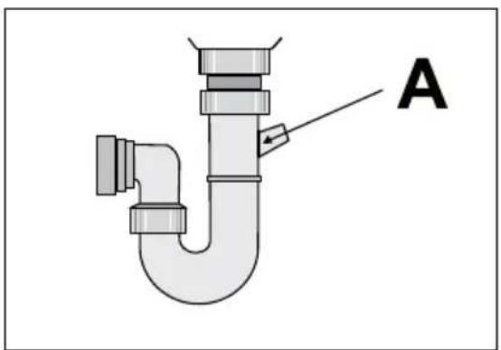 AEG GS60BF220 - Raccordement du tuyau de vidange - 2